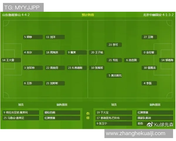 鲁能与国安对决前瞻分析及球员状态最新动态解读 鲁能与国安对决前瞻分析及球员状态最新动态解读
