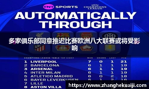 多家俱乐部同意推迟比赛欧洲八大联赛或将受影响