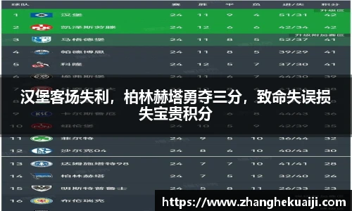 汉堡客场失利，柏林赫塔勇夺三分，致命失误损失宝贵积分