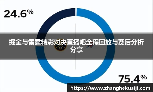 雷火电竞
